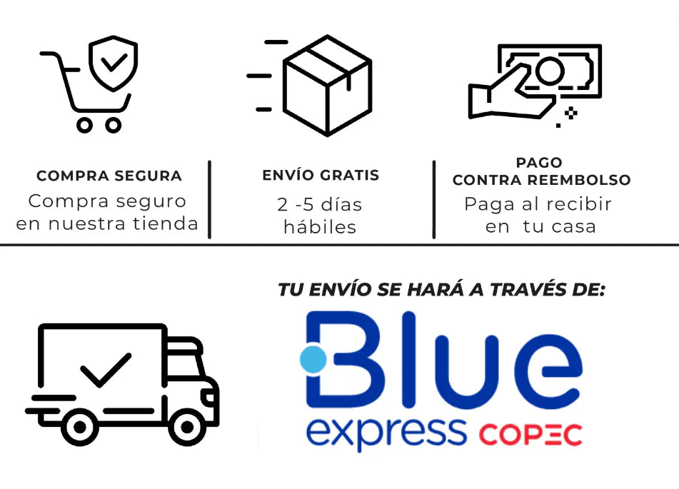 Mini Motosierra Inalámbrica 1 Batería + ENVÍO GRATIS