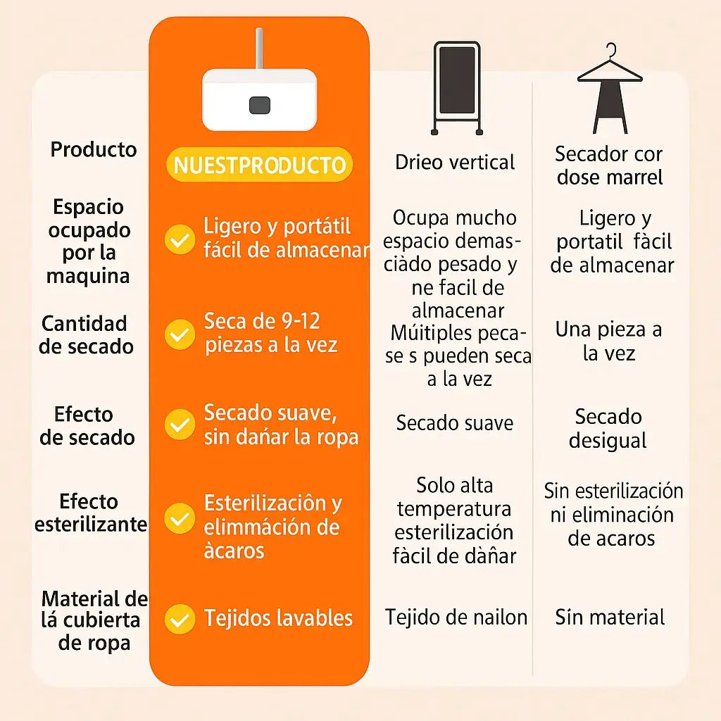 SECADORA DE ROPA PORTATIL +🚚 ENVÍO GRATIS + PAGA AL RECIBIR 🏡