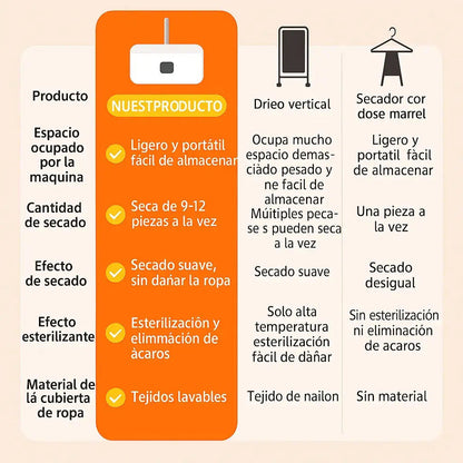 SECADORA DE ROPA PORTATIL +🚚 ENVÍO GRATIS + PAGA AL RECIBIR 🏡