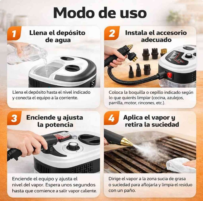 Limpiadora a Vapor Multiuso Elimina Grasa - ENVÍO GRATIS - PAGA AL RECIBIR✅